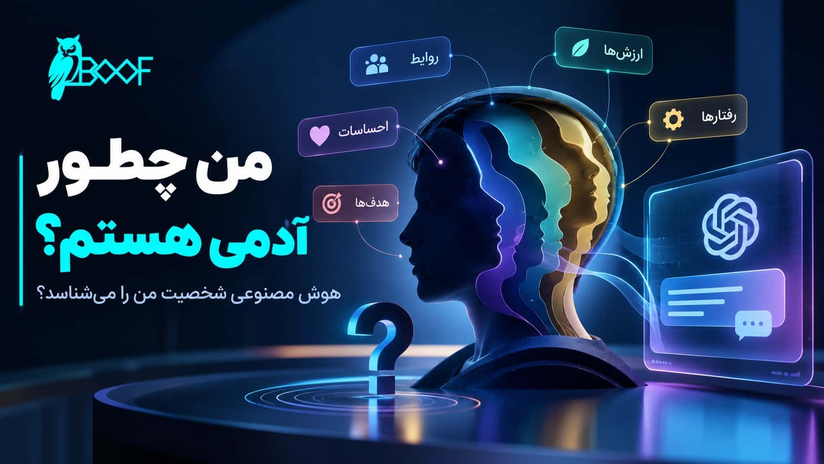 من چطور آدمی هستم؟ هوش مصنوعی شخصیت من را چگونه تحلیل می‌کند؟