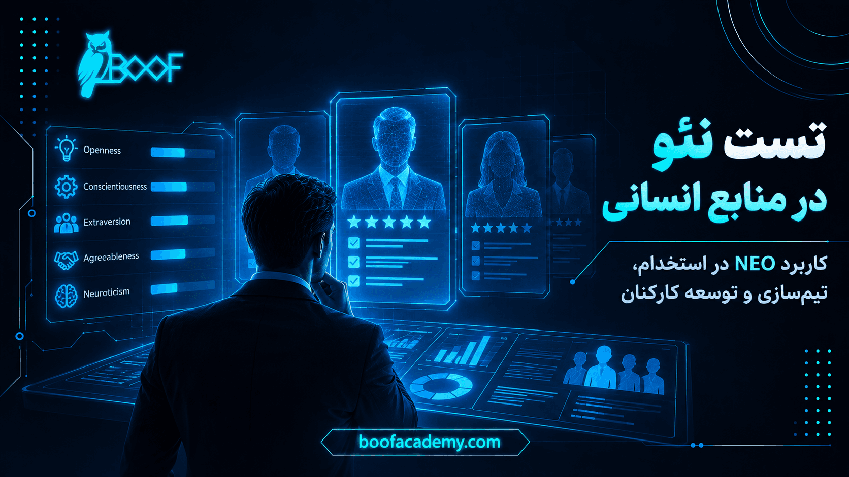 تست نئو در منابع انسانی؛ کاربرد NEO در استخدام، تیم‌سازی و توسعه کارکنان