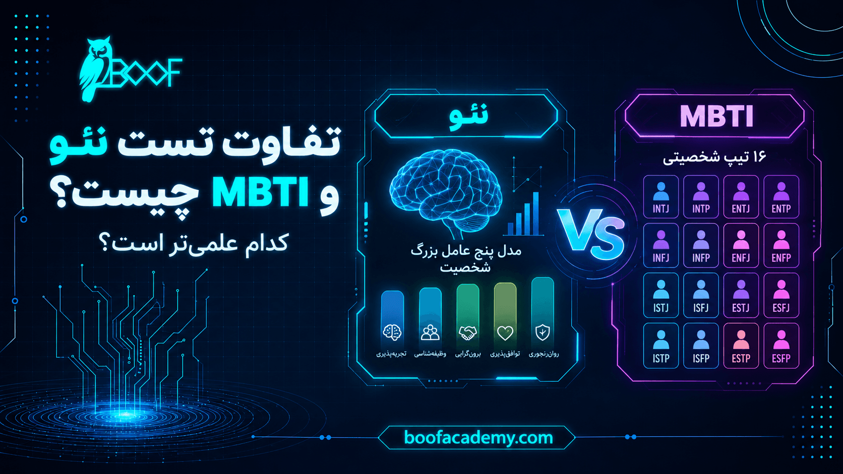 تفاوت تست نئو و MBTI چیست؟ کدام علمی‌تر است؟