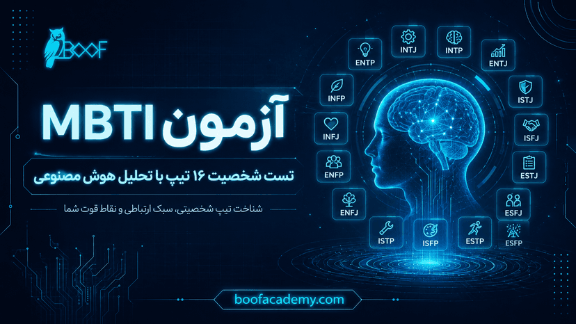 تست شخصیت MBTI چیست؟ | شناخت 16 تیپ شخصیتی